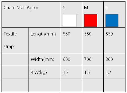 Stainless Steel Gloves