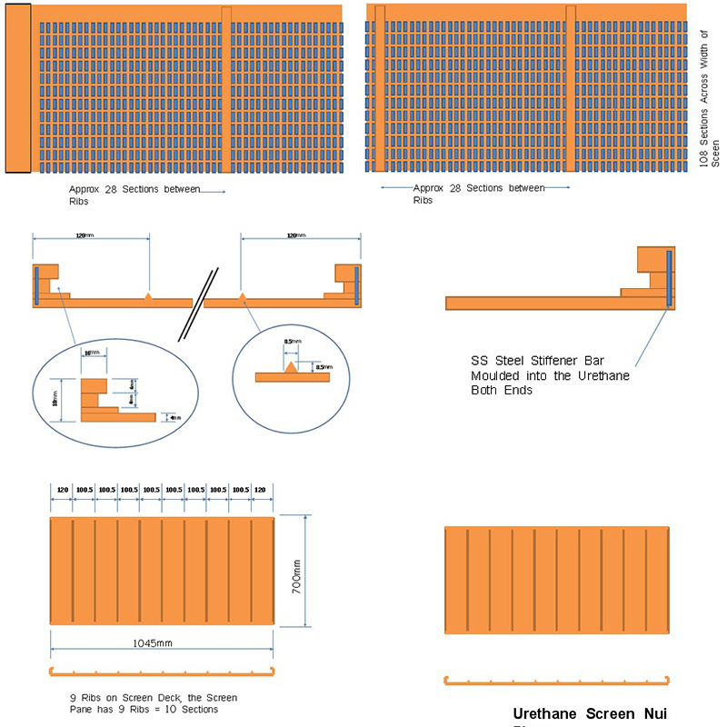 polyurethane screen mesh